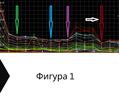 Създайте онлайн заявка с цена и график за посещение от техник с ГеоРадар за вода за Абаята Казанлък 6100 с адрес Абаята Казанлък община Казанлък област Стара Загора, п.к.6100.