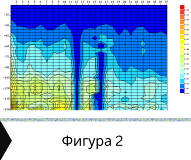 Създайте онлайн заявка с цена и график за посещение от техник със скенер за търсене на вода за Абланица 4645 с адрес Абланица община Велинград област Пазарджик, п.к.4645.