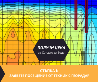 Геофизично проучване на вода с георадари преди изграждане на сондаж за вода в имот за Абритус Разград 7200 с адрес улица Абритус 17 община Разград област Разград, п.к.7200.