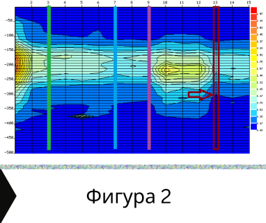 Гарантирана сондажна услуга - изграждане на дълбоки сондажни кладенци за вода за Аврамово 6797 с адрес Аврамово община Ардино област Кърджали, п.к.6797.