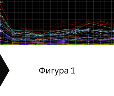 Свържете се с фирми и сондьори за сондиране за вода в имот за Аврен 6930 с адрес Аврен община Крумовград област Кърджали, п.к.6930.