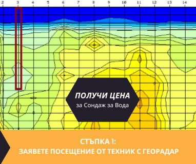 Геофизично проучване на вода с георадари преди изграждане на сондаж за вода в имот за Алфатар .