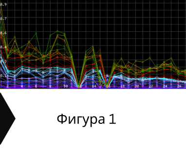 Свържете се със сондажна фирма специалист в проучвателните сондажи за Антон център 2089 с адрес община Антон област София, п.к.2089.