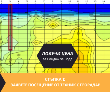 Геофизично проучване на вода с георадари преди изграждане на сондаж за вода в имот за Бадино 2676 с адрес Бадино община Бобошево област Кюстендил, п.к.2676.