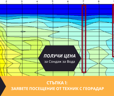 Геофизично проучване на вода с георадари преди изграждане на сондаж за вода в имот за Горица 9558 с адрес Горица община Генерал Тошево област Добрич, п.к.9558.
