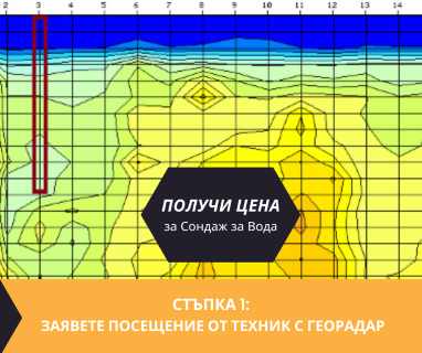 Получи цена за проучване на подземна вода за сондаж в имот за Домишлярете Своге 2260 с адрес кв Домишлярете Своге Своге София област, п.к.2260.