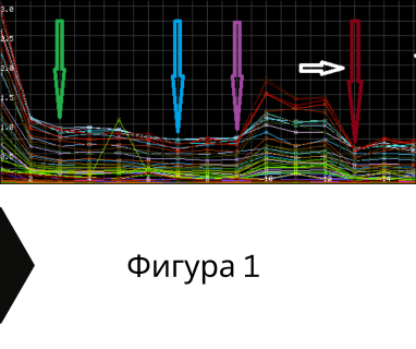 Създайте онлайн заявка с цена и график за посещение от техник с ГеоРадар за вода за Калояново .
