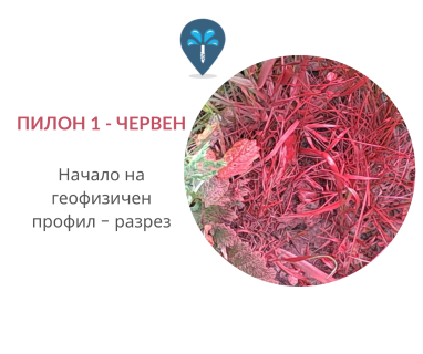 Гарантирани сондажни услуга в имот за Кръкожабене 5744 с адрес Кръкожабене община Тетевен област Ловеч, п.к.5744.