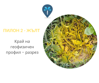 Гарантирани сондажни услуга в имот за Кръкожабене 5744 с адрес Кръкожабене община Тетевен област Ловеч, п.к.5744.