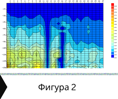 Създайте онлайн заявка с цена и график за посещение от техник с ГеоРадар за вода за Опълченец 6254 с адрес Опълченец община Братя Даскалови област Стара Загора, п.к.6254.