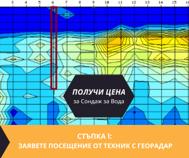 Водоснабдителни сондажи за жилищно и промишлено водоснабдяване в имот за Черноочене .